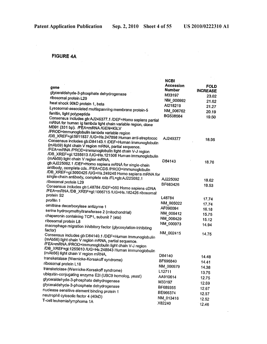 BENZODIAZEPINE COMPOSITIONS FOR TREATING EPIDERMAL HYPERPLASIA AND RELATED DISORDERS - diagram, schematic, and image 05