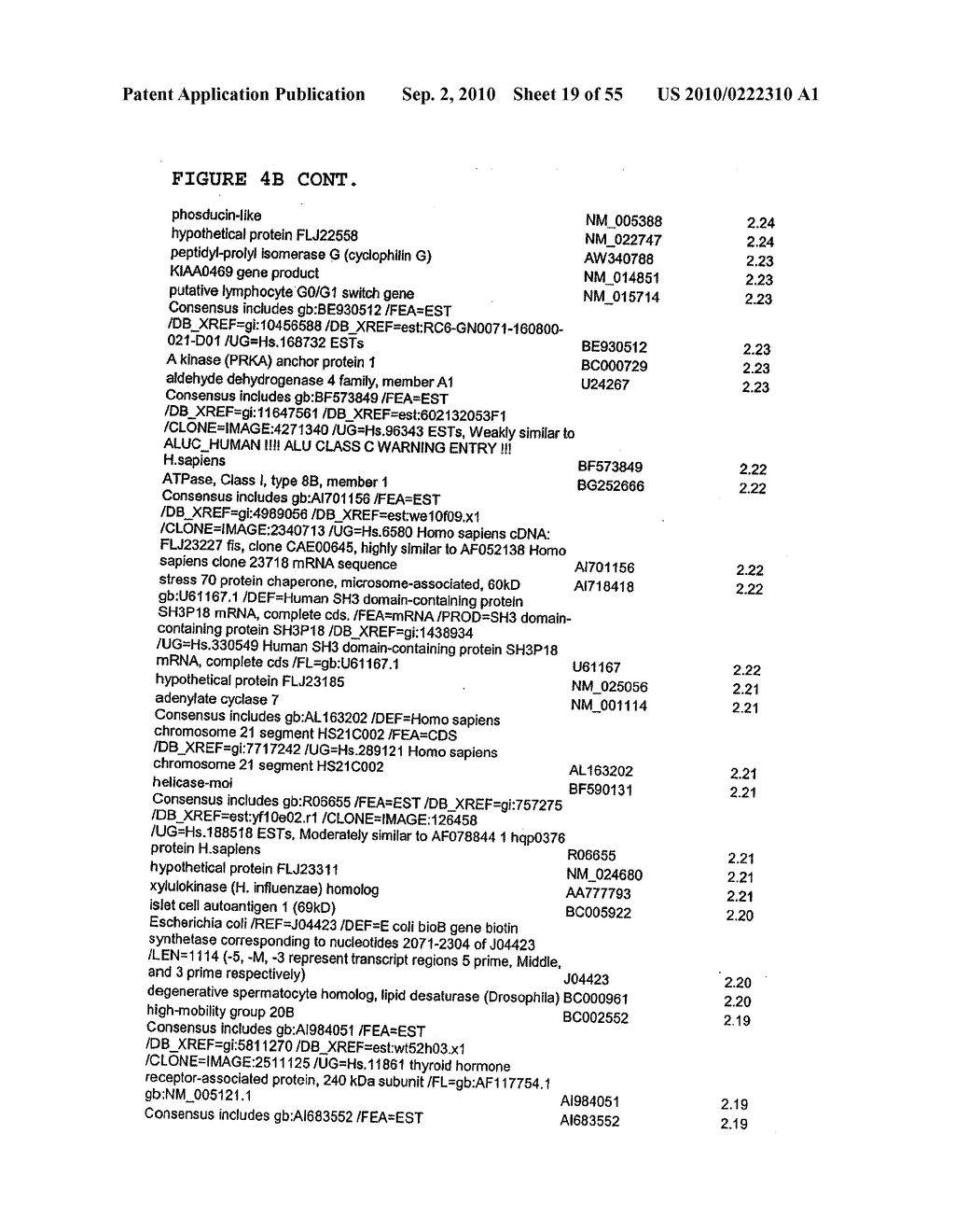 BENZODIAZEPINE COMPOSITIONS FOR TREATING EPIDERMAL HYPERPLASIA AND RELATED DISORDERS - diagram, schematic, and image 20