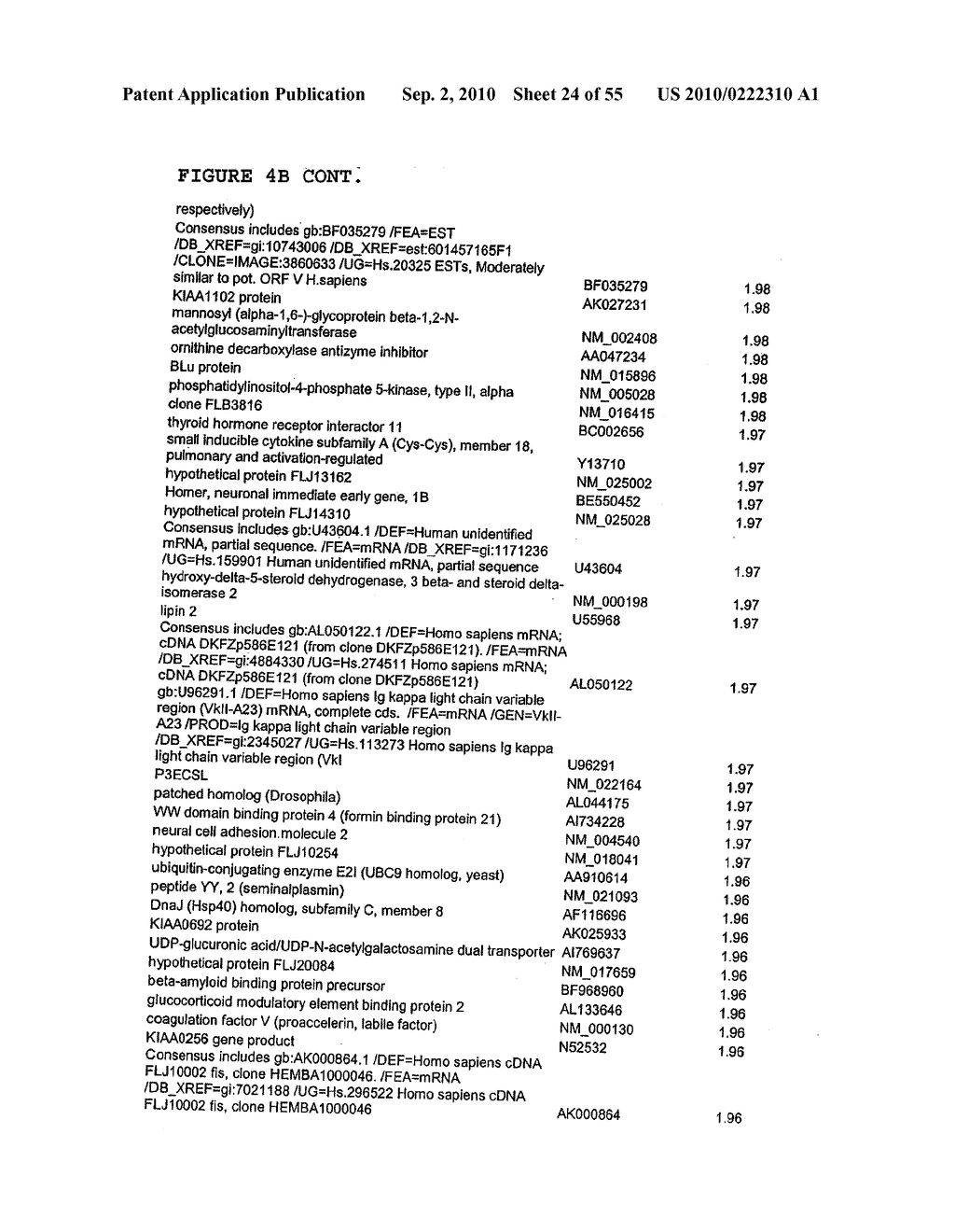 BENZODIAZEPINE COMPOSITIONS FOR TREATING EPIDERMAL HYPERPLASIA AND RELATED DISORDERS - diagram, schematic, and image 25