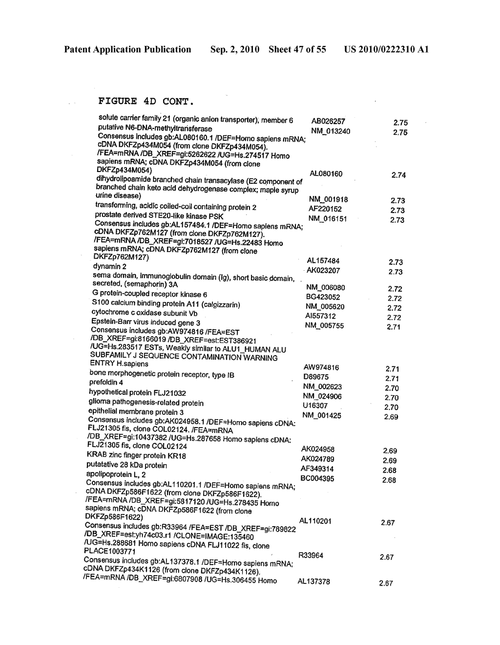 BENZODIAZEPINE COMPOSITIONS FOR TREATING EPIDERMAL HYPERPLASIA AND RELATED DISORDERS - diagram, schematic, and image 48