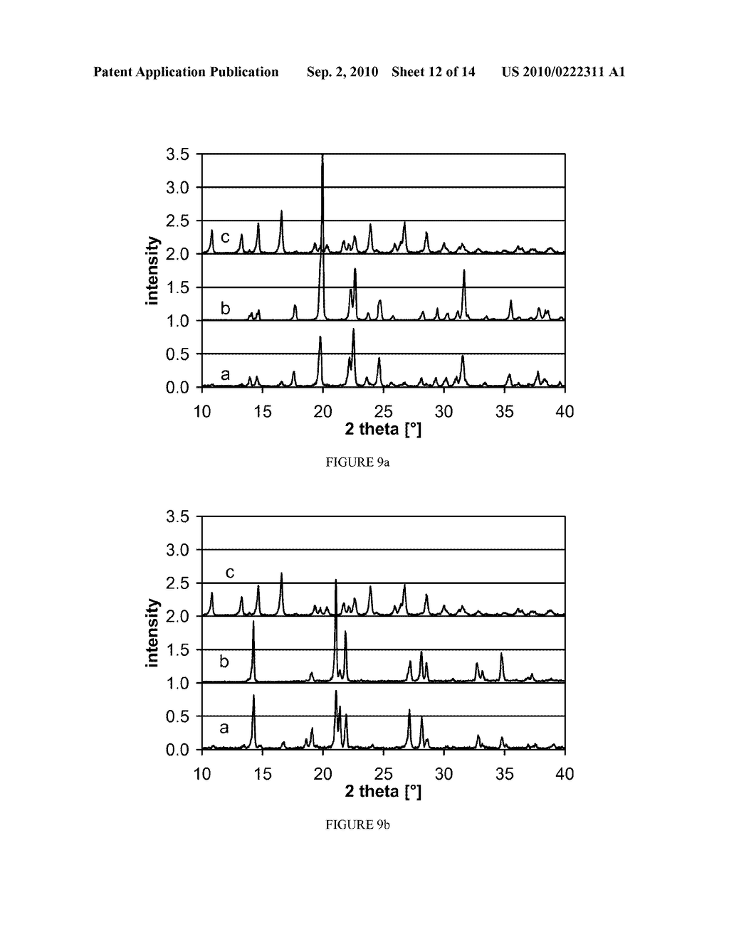 SOLID FORMULATIONS OF CRYSTALLINE COMPOUNDS - diagram, schematic, and image 13