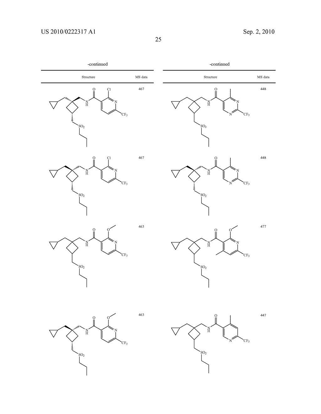 Azetidine Derivatives as GlyT1 Inhibitors - diagram, schematic, and image 26