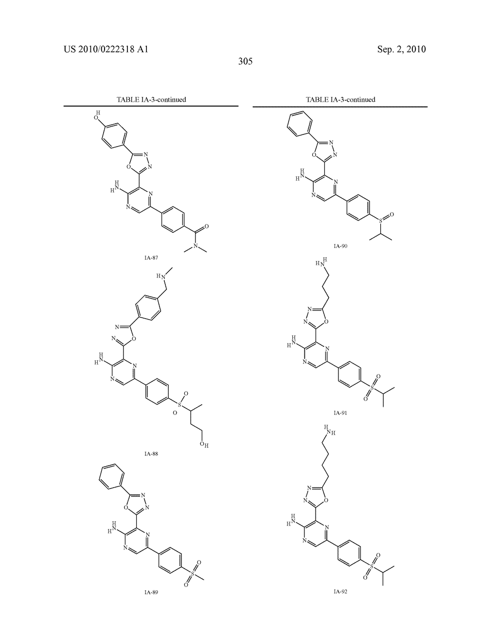 COMPOUNDS USEFUL AS INHIBITORS OF ATR KINASE - diagram, schematic, and image 306