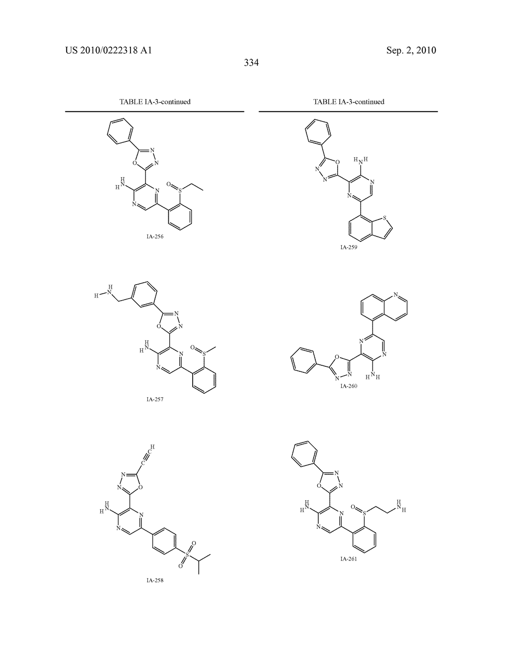COMPOUNDS USEFUL AS INHIBITORS OF ATR KINASE - diagram, schematic, and image 335
