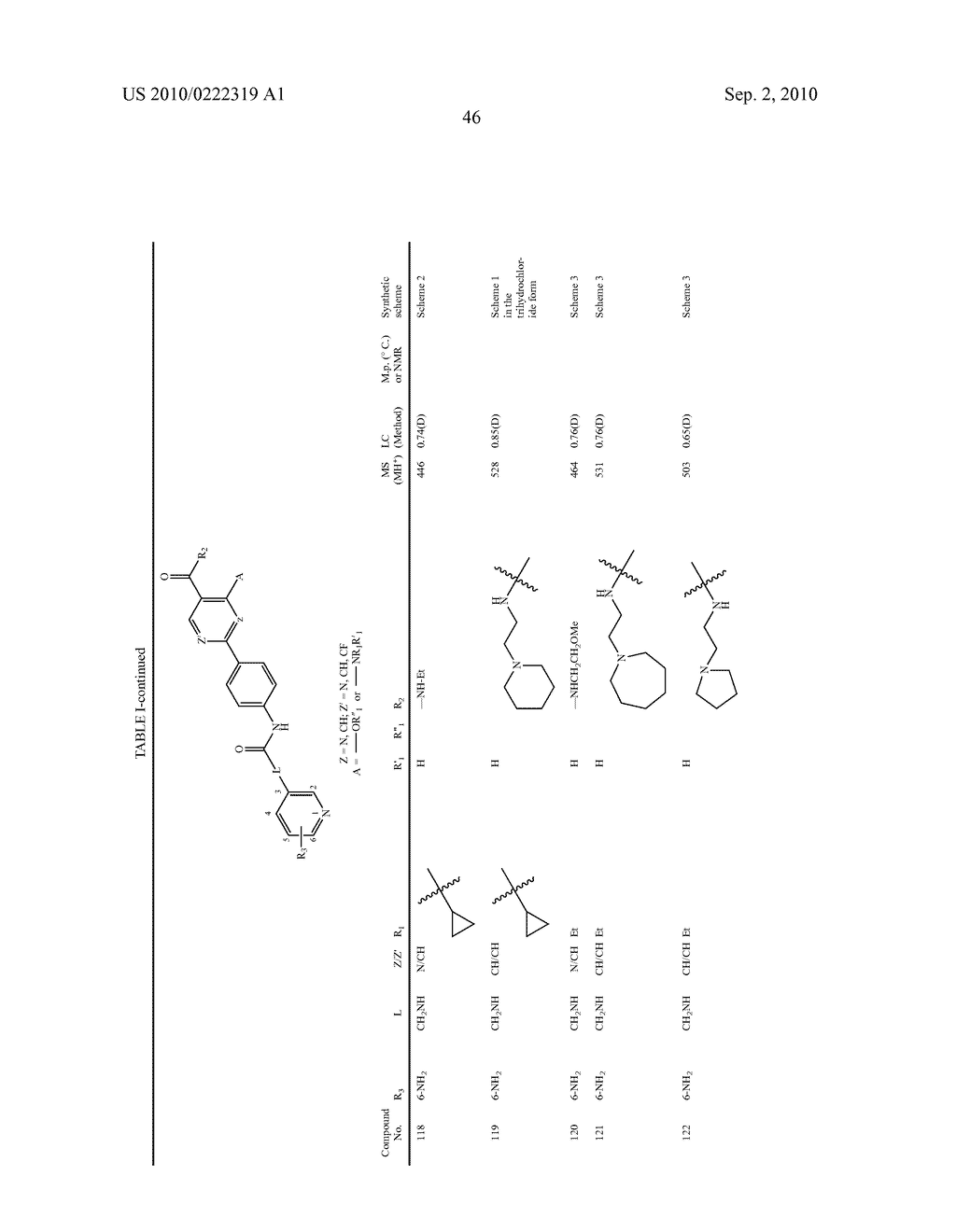 NICOTINAMIDE DERIVATIVES, PREPARATION THEREOF AND THERAPEUTIC USE THEREOF - diagram, schematic, and image 47