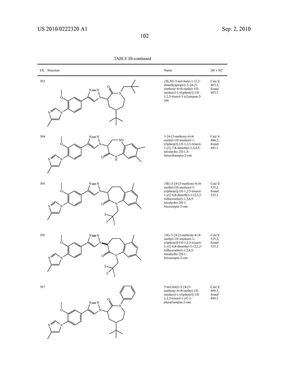 TRIAZOLE DERIVATIVES FOR TREATING ALZHEIMER'S DISEASE AND RELATED CONDITIONS - diagram, schematic, and image 103