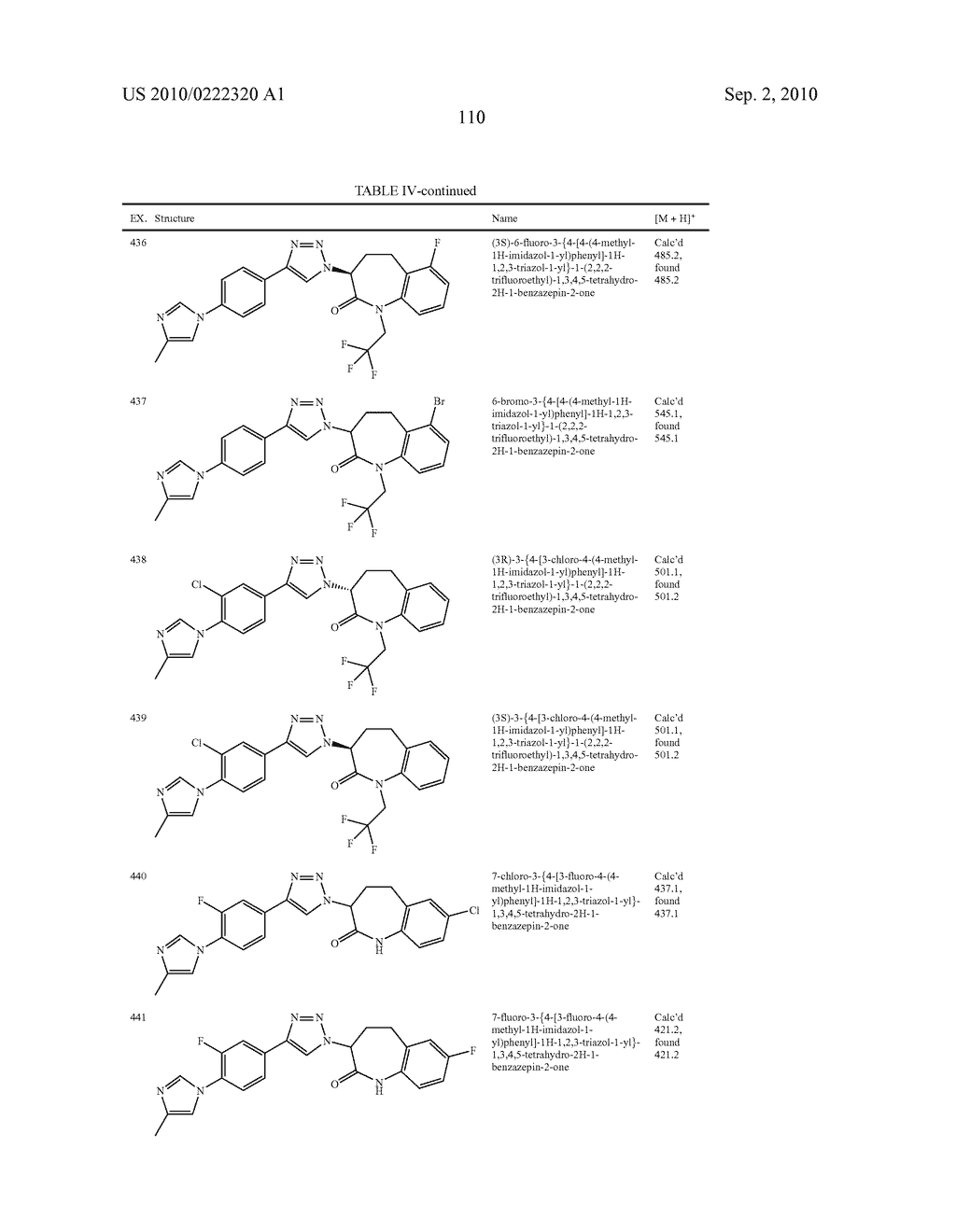 TRIAZOLE DERIVATIVES FOR TREATING ALZHEIMER'S DISEASE AND RELATED CONDITIONS - diagram, schematic, and image 111