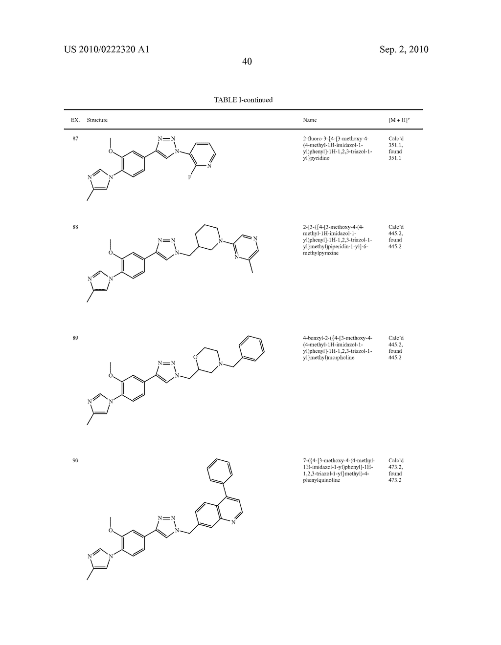 TRIAZOLE DERIVATIVES FOR TREATING ALZHEIMER'S DISEASE AND RELATED CONDITIONS - diagram, schematic, and image 41