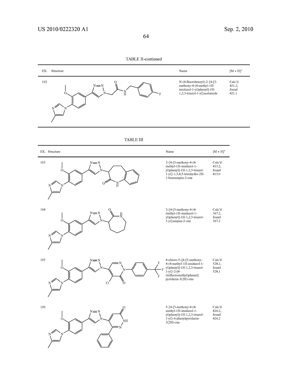 TRIAZOLE DERIVATIVES FOR TREATING ALZHEIMER'S DISEASE AND RELATED CONDITIONS - diagram, schematic, and image 65