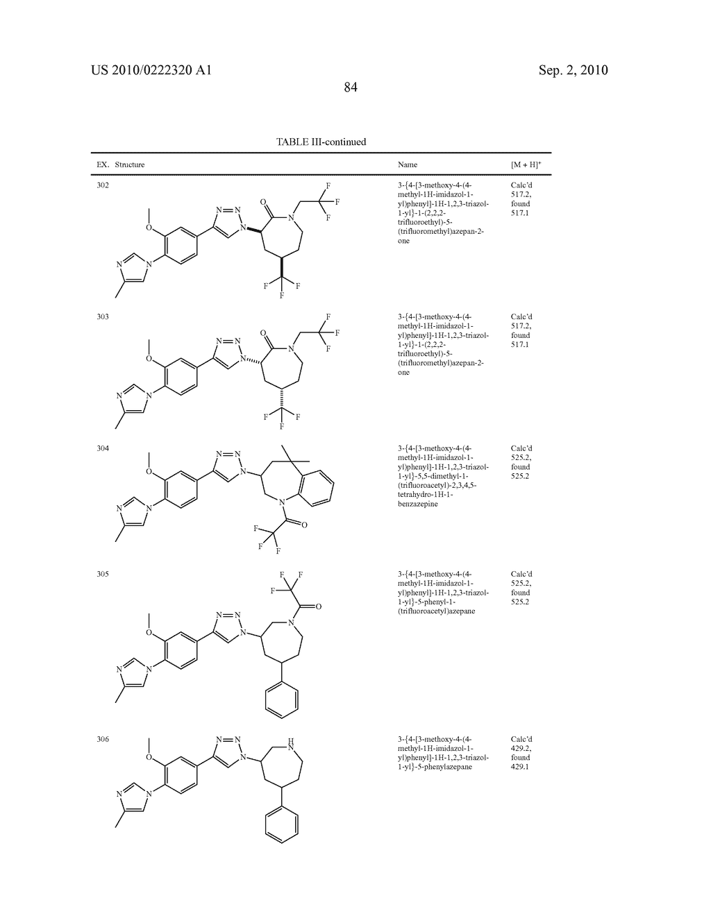 TRIAZOLE DERIVATIVES FOR TREATING ALZHEIMER'S DISEASE AND RELATED CONDITIONS - diagram, schematic, and image 85
