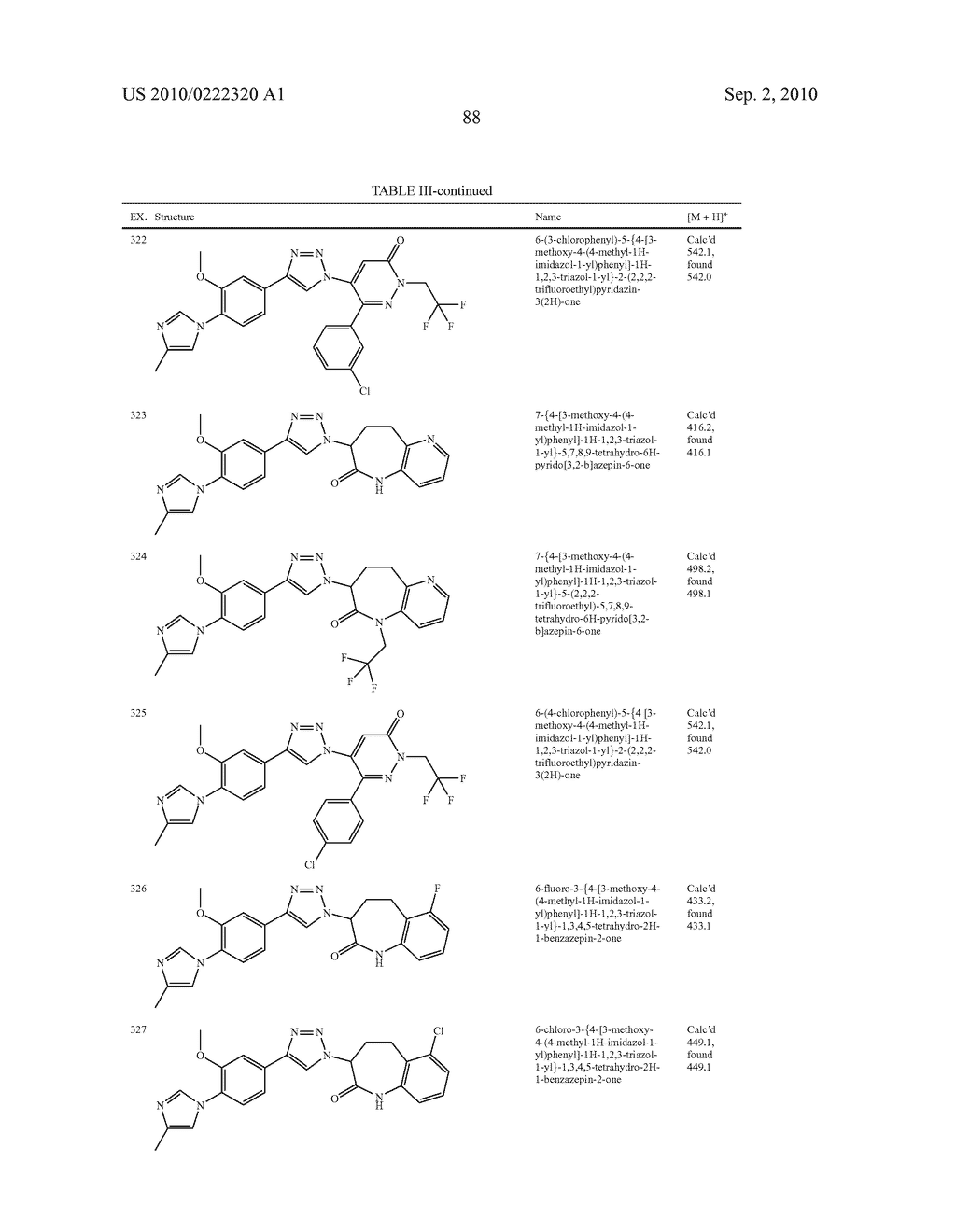 TRIAZOLE DERIVATIVES FOR TREATING ALZHEIMER'S DISEASE AND RELATED CONDITIONS - diagram, schematic, and image 89