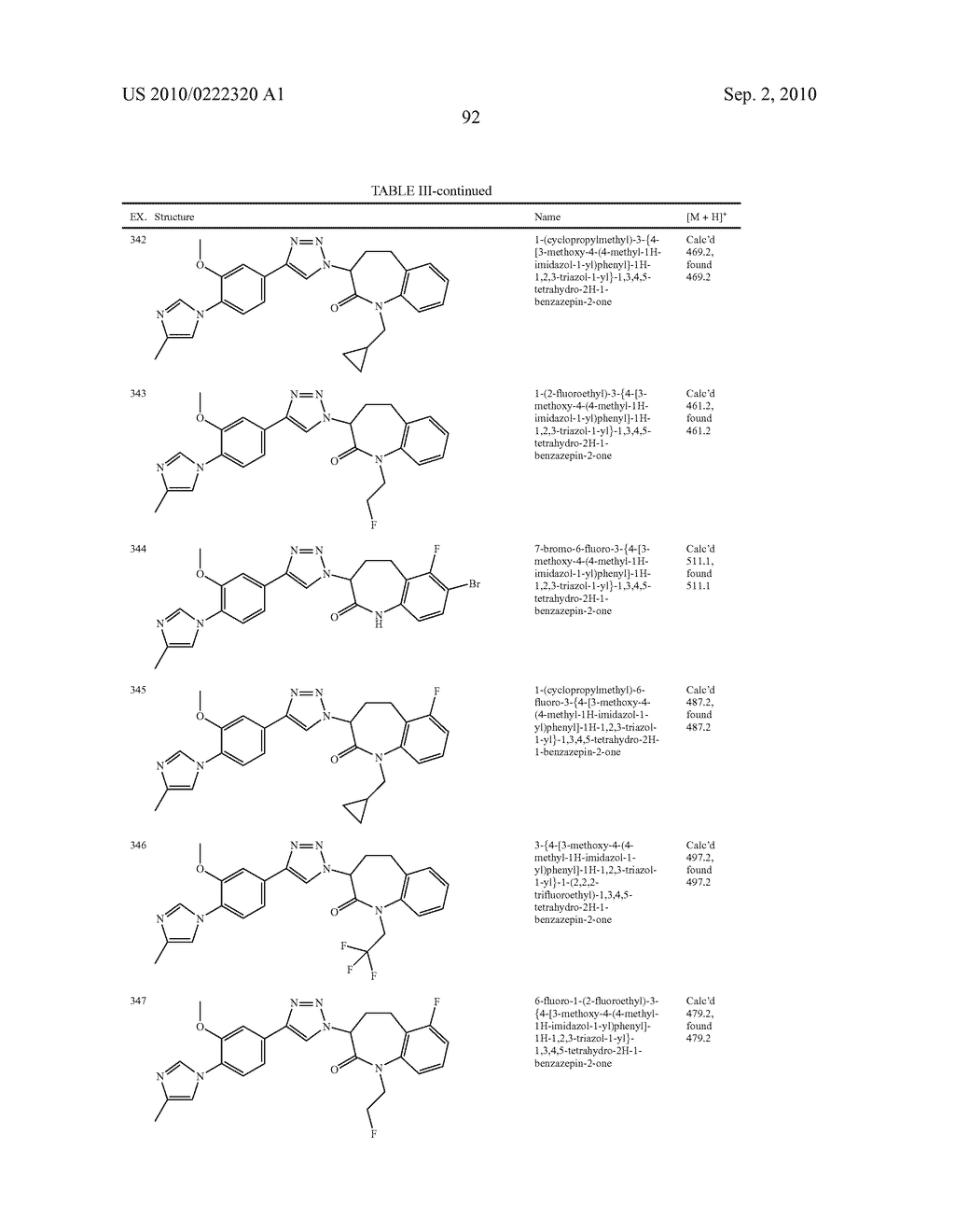 TRIAZOLE DERIVATIVES FOR TREATING ALZHEIMER'S DISEASE AND RELATED CONDITIONS - diagram, schematic, and image 93