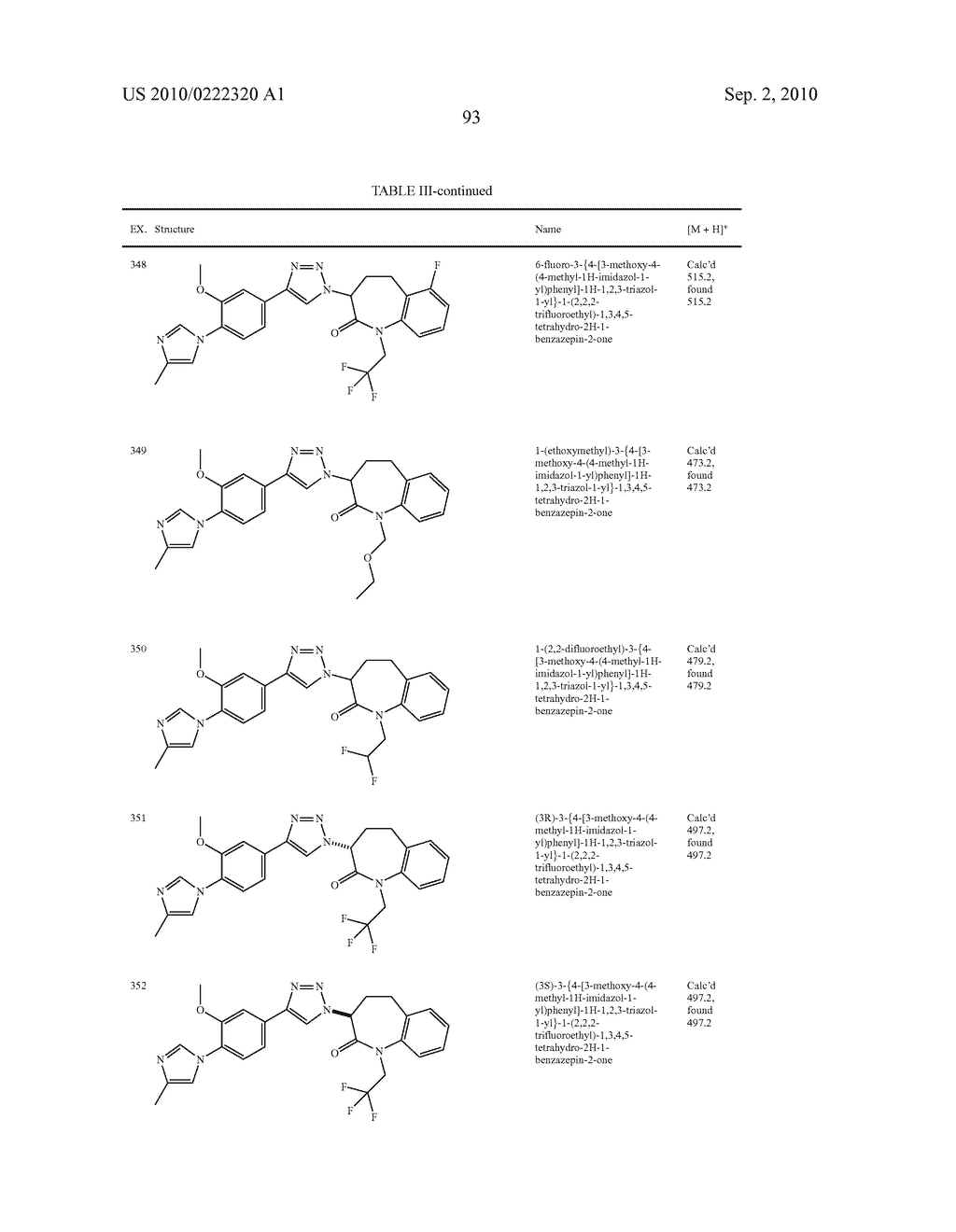 TRIAZOLE DERIVATIVES FOR TREATING ALZHEIMER'S DISEASE AND RELATED CONDITIONS - diagram, schematic, and image 94