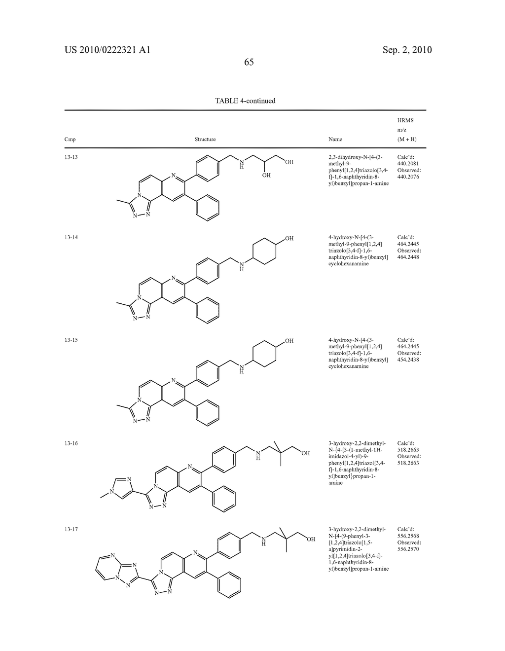 Inhibitors of akt activtiy - diagram, schematic, and image 66