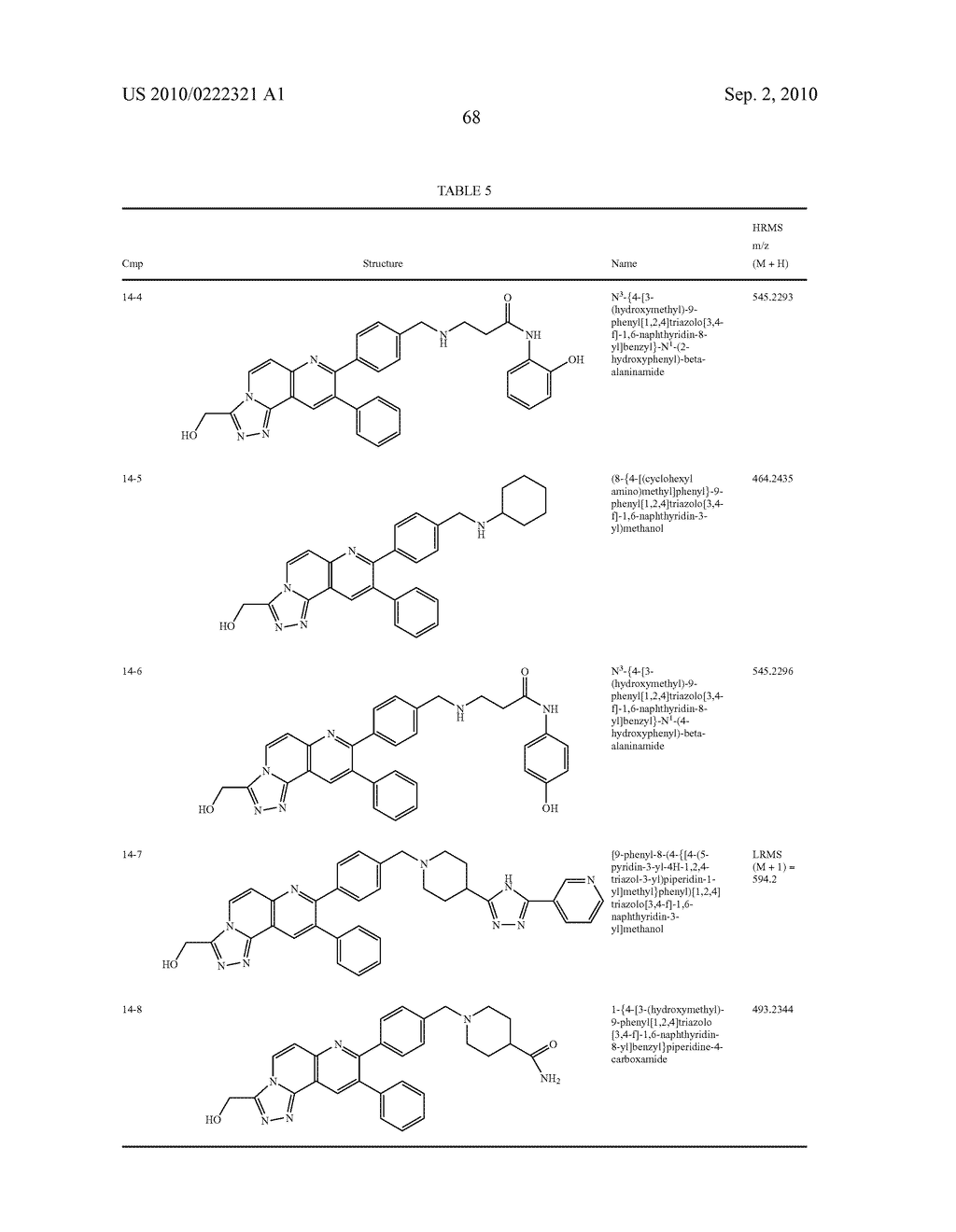 Inhibitors of akt activtiy - diagram, schematic, and image 69