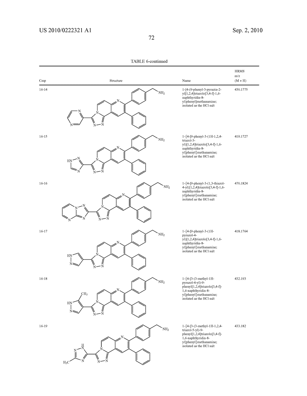 Inhibitors of akt activtiy - diagram, schematic, and image 73