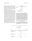 Non-Nucleoside Reverse Transcriptase Inhibitors diagram and image