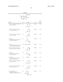 Non-Nucleoside Reverse Transcriptase Inhibitors diagram and image