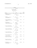 Non-Nucleoside Reverse Transcriptase Inhibitors diagram and image