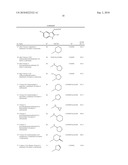 Non-Nucleoside Reverse Transcriptase Inhibitors diagram and image