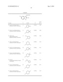 Non-Nucleoside Reverse Transcriptase Inhibitors diagram and image