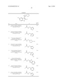 Non-Nucleoside Reverse Transcriptase Inhibitors diagram and image