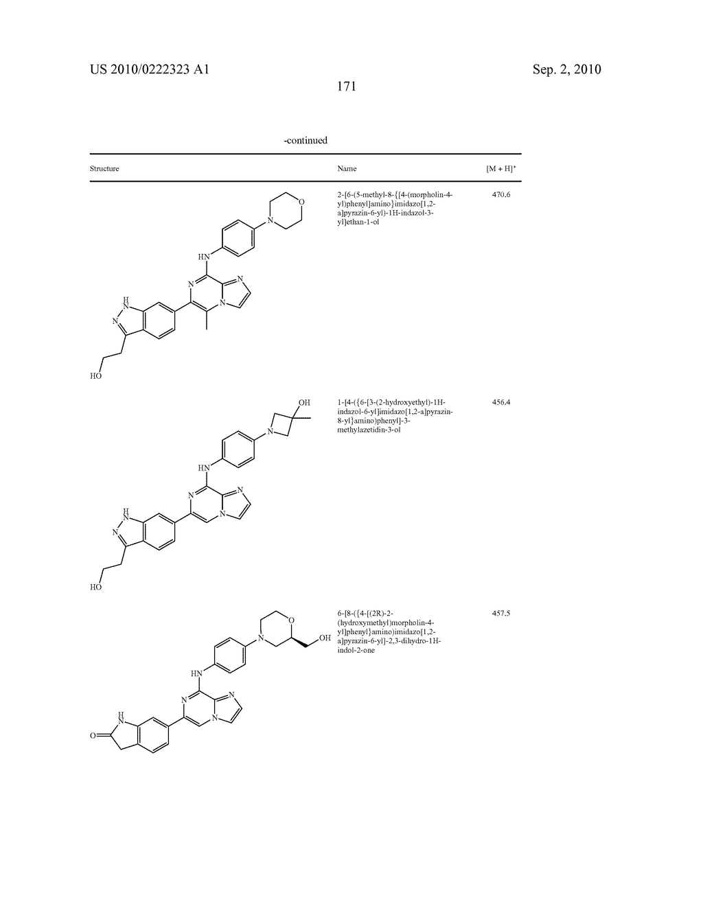 IMIDAZOPYRAZINE SYK INHIBITORS - diagram, schematic, and image 172