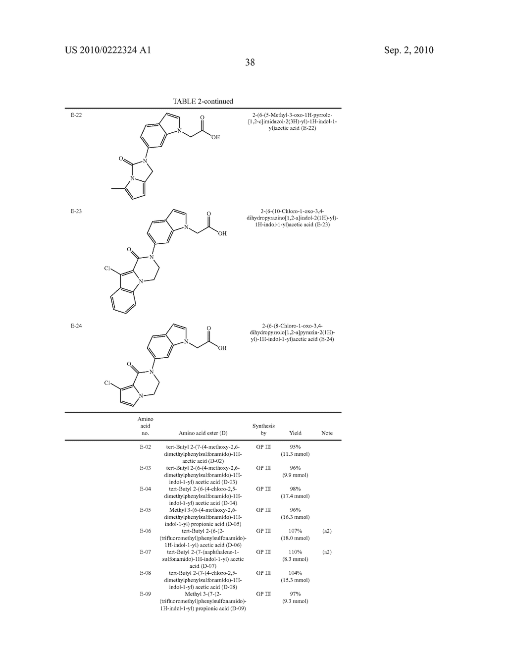 Substituted Indole Compounds - diagram, schematic, and image 39