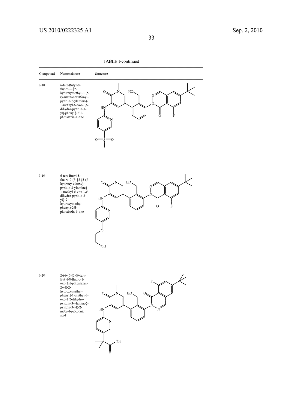 Inhibitors of Bruton's Tyrosine Kinase - diagram, schematic, and image 34