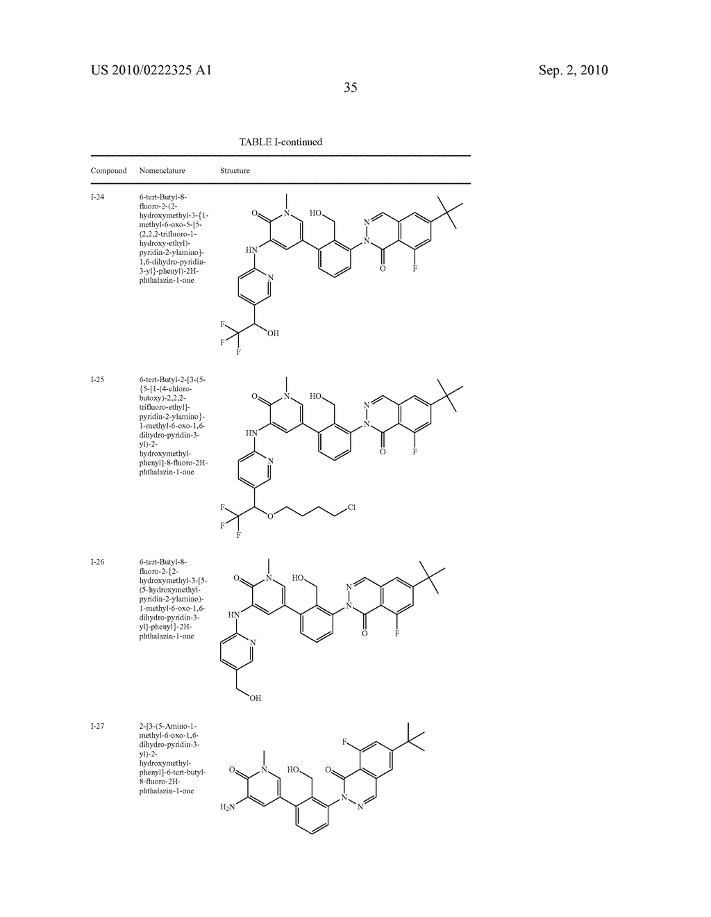 Inhibitors of Bruton's Tyrosine Kinase - diagram, schematic, and image 36