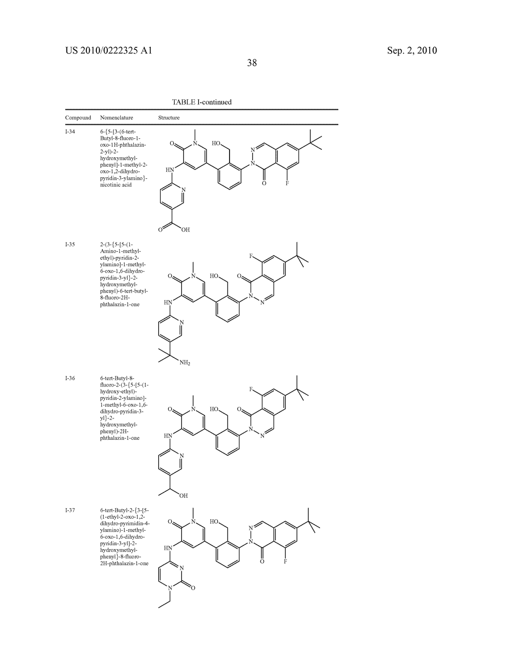 Inhibitors of Bruton's Tyrosine Kinase - diagram, schematic, and image 39