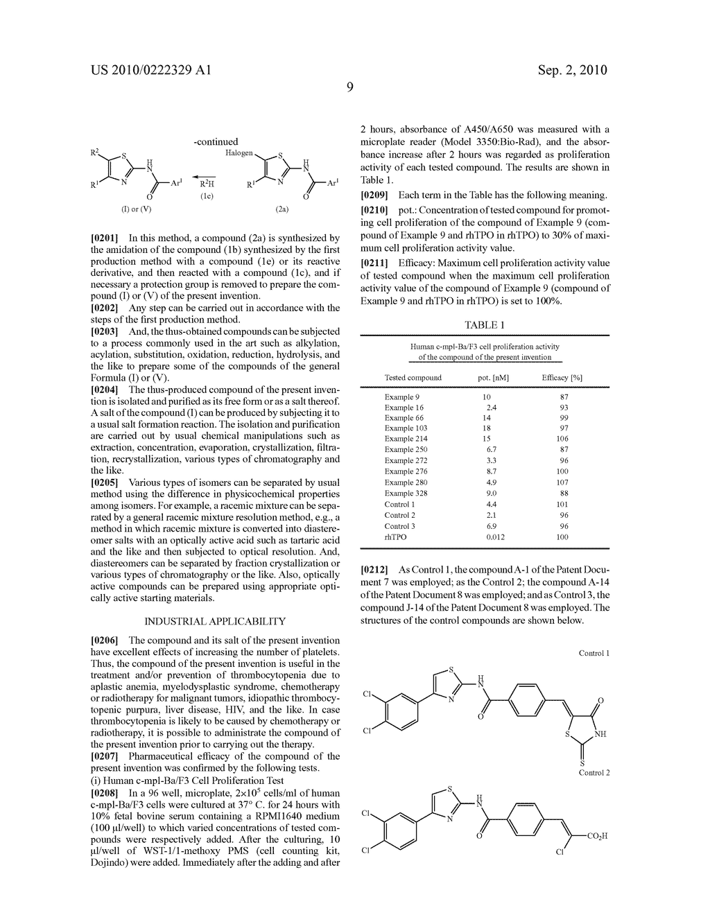 2-ACYLAMINOTHIAZOLE DERIVATIVE OR SALT THEREOF - diagram, schematic, and image 10