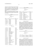 2-ACYLAMINOTHIAZOLE DERIVATIVE OR SALT THEREOF diagram and image