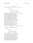 2-ACYLAMINOTHIAZOLE DERIVATIVE OR SALT THEREOF diagram and image