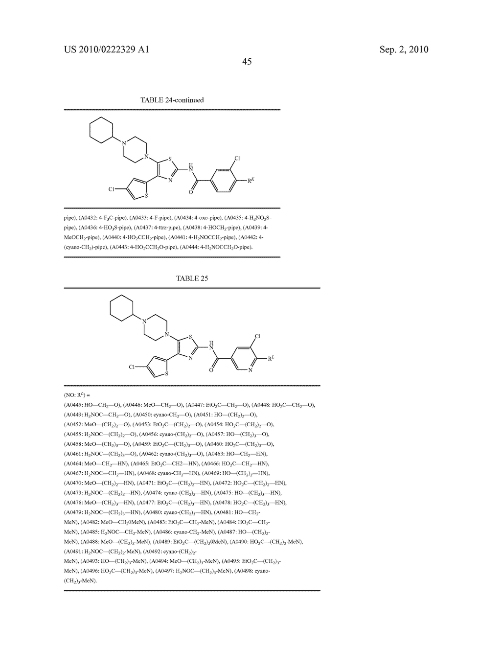 2-ACYLAMINOTHIAZOLE DERIVATIVE OR SALT THEREOF - diagram, schematic, and image 46