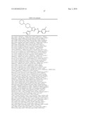 2-ACYLAMINOTHIAZOLE DERIVATIVE OR SALT THEREOF diagram and image