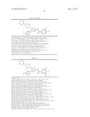 2-ACYLAMINOTHIAZOLE DERIVATIVE OR SALT THEREOF diagram and image