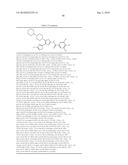 2-ACYLAMINOTHIAZOLE DERIVATIVE OR SALT THEREOF diagram and image