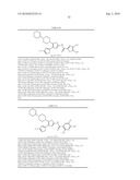 2-ACYLAMINOTHIAZOLE DERIVATIVE OR SALT THEREOF diagram and image