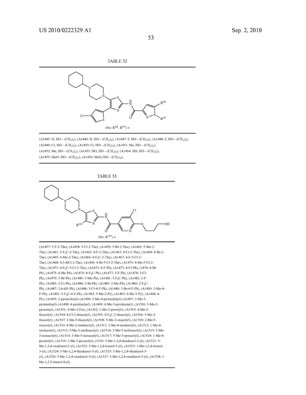 2-ACYLAMINOTHIAZOLE DERIVATIVE OR SALT THEREOF - diagram, schematic, and image 54