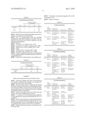 EXCIPIENT PRESERVATIVES AND PHARMACEUTICAL COMPOSITIONS COMPRISED THEREOF diagram and image