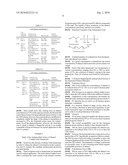 EXCIPIENT PRESERVATIVES AND PHARMACEUTICAL COMPOSITIONS COMPRISED THEREOF diagram and image