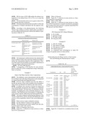 EXCIPIENT PRESERVATIVES AND PHARMACEUTICAL COMPOSITIONS COMPRISED THEREOF diagram and image