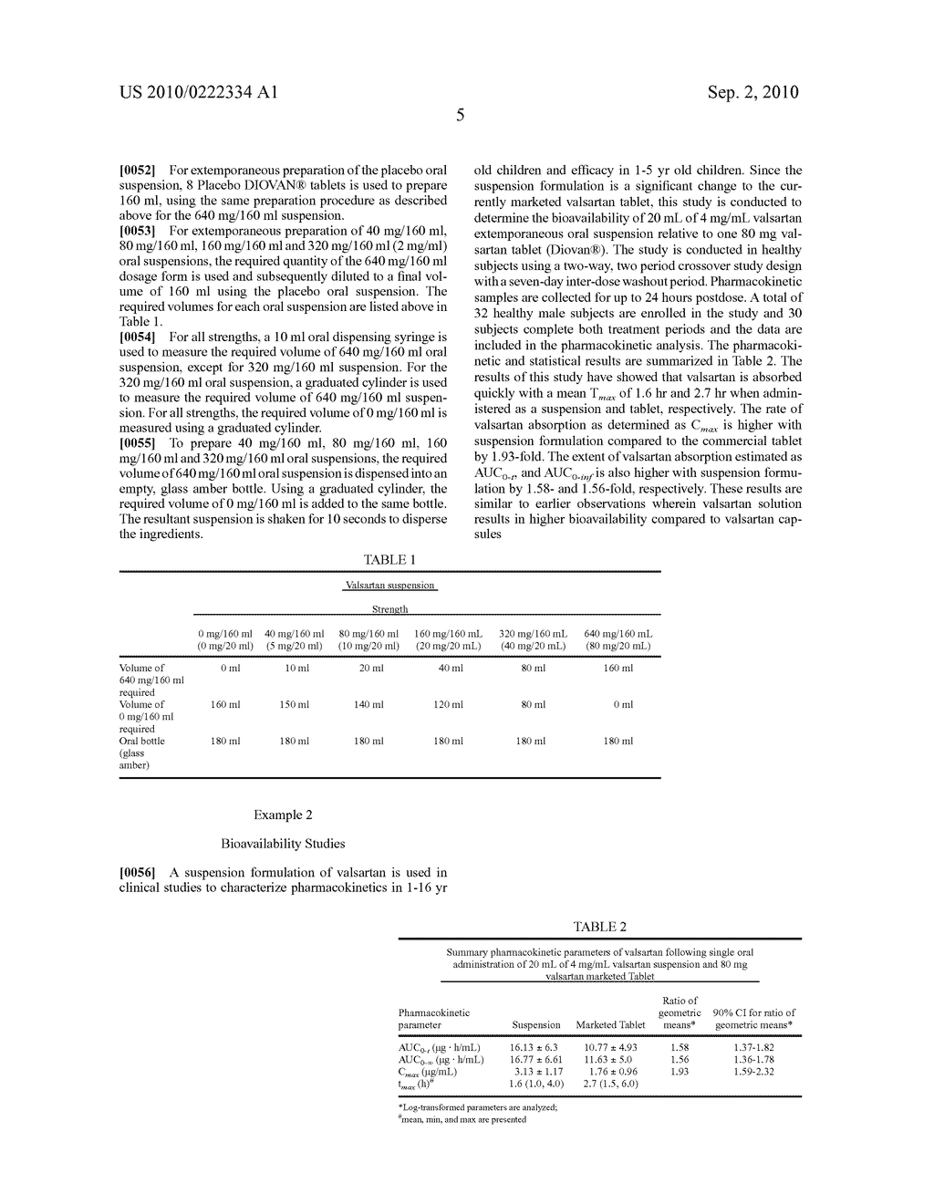 Pharmaceutical Formulation of Valsartan - diagram, schematic, and image 06