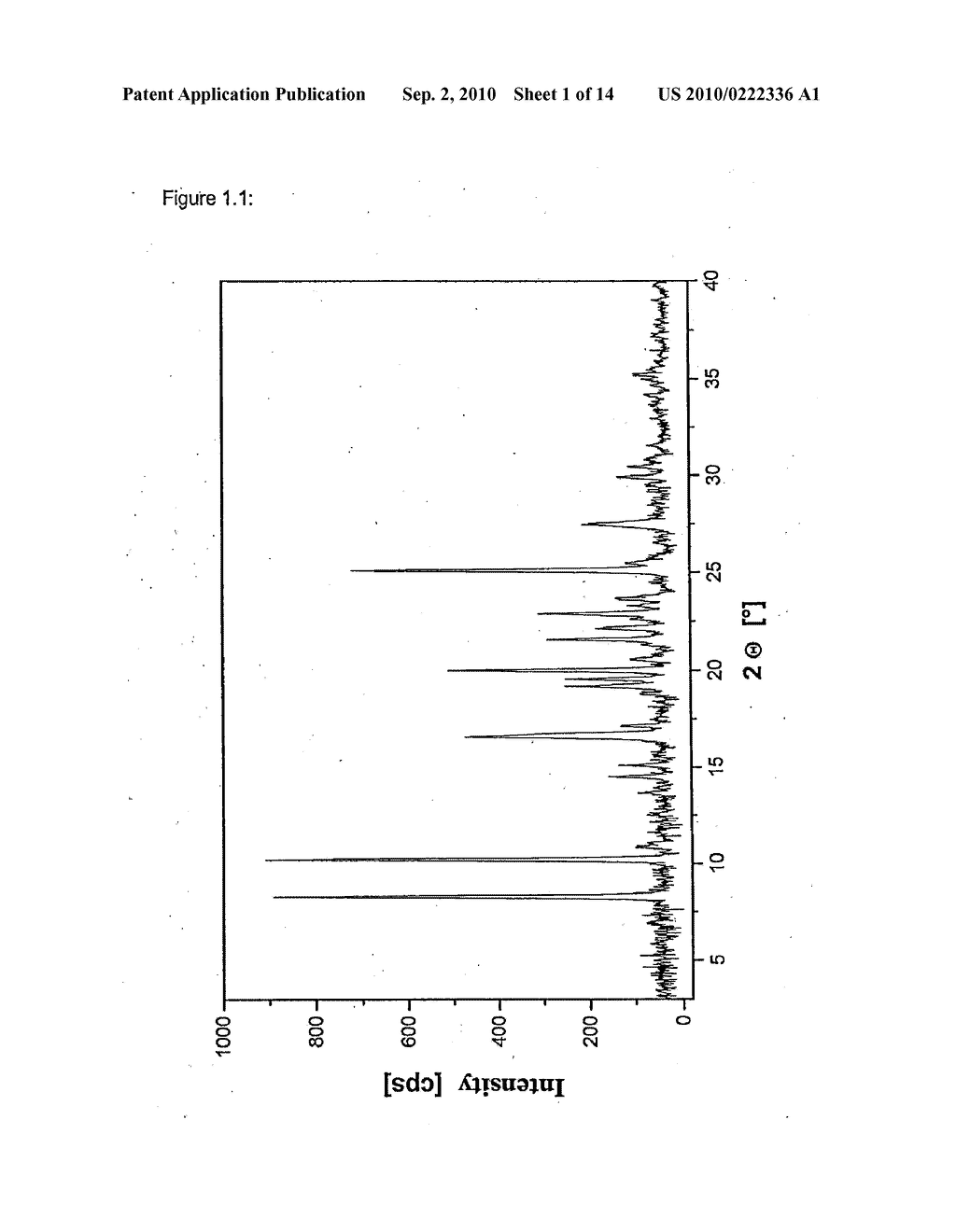 SINGLE ENANTIOMER BETA-AGONISTS, METHODS FOR THE PRODUCTION THEREOF AND THE USE THEREOF AS MEDICATION - diagram, schematic, and image 02