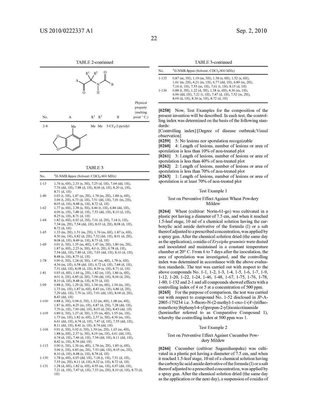 FUNGICIDAL COMPOSITION CONTAINING CARBOXYLIC ACID AMIDE DERIVATIVE - diagram, schematic, and image 23