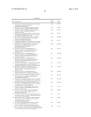 BETA-SECRETASE MODULATORS AND METHODS OF USE diagram and image