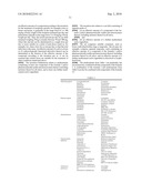 PIPERIDINE AND PIPERAZINE DERIVATIVES diagram and image