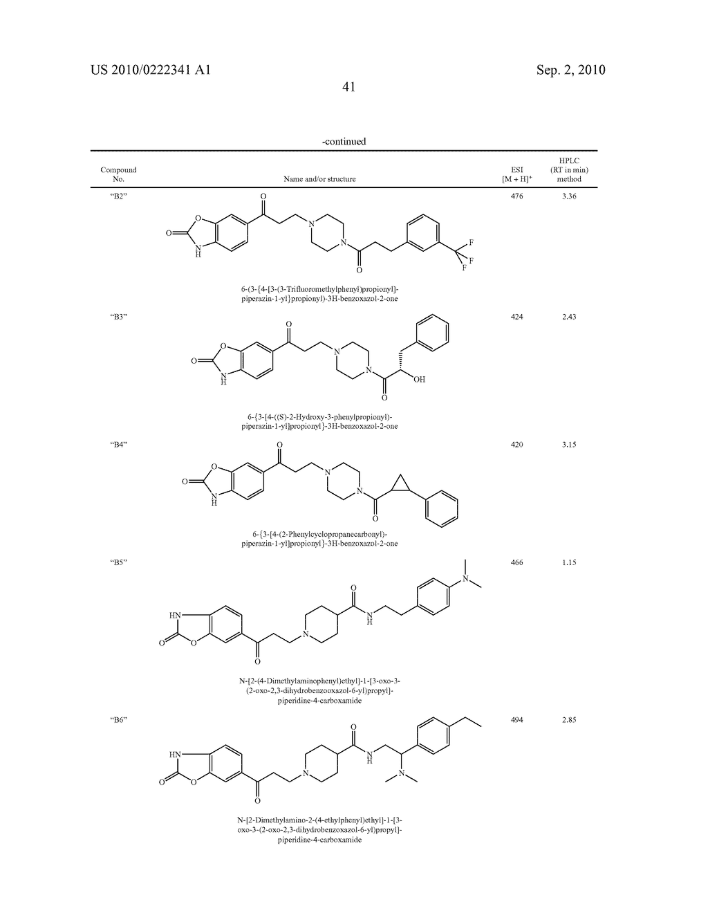 PIPERIDINE AND PIPERAZINE DERIVATIVES - diagram, schematic, and image 42