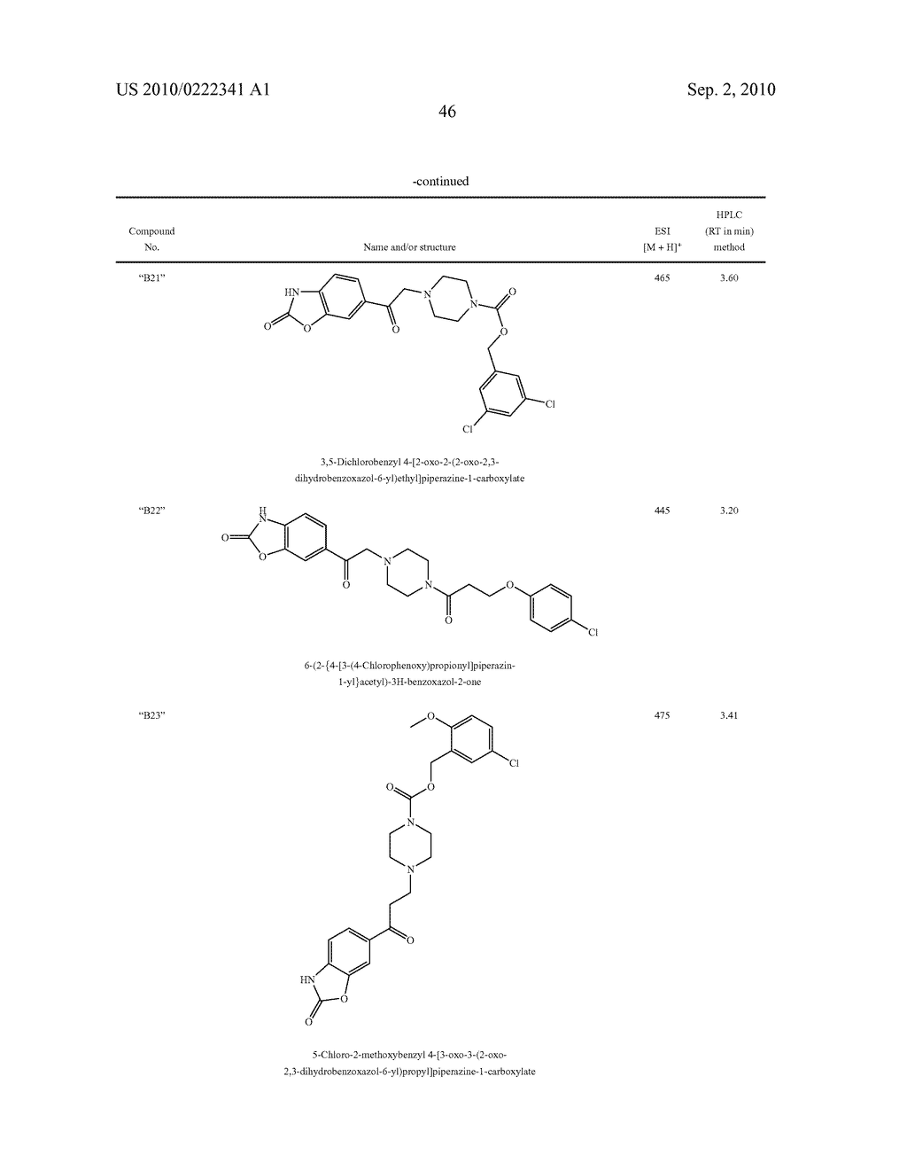 PIPERIDINE AND PIPERAZINE DERIVATIVES - diagram, schematic, and image 47